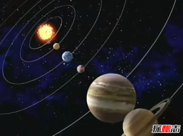 下一次九星连珠是什么时候?一百年以后的2149年12月6日4时